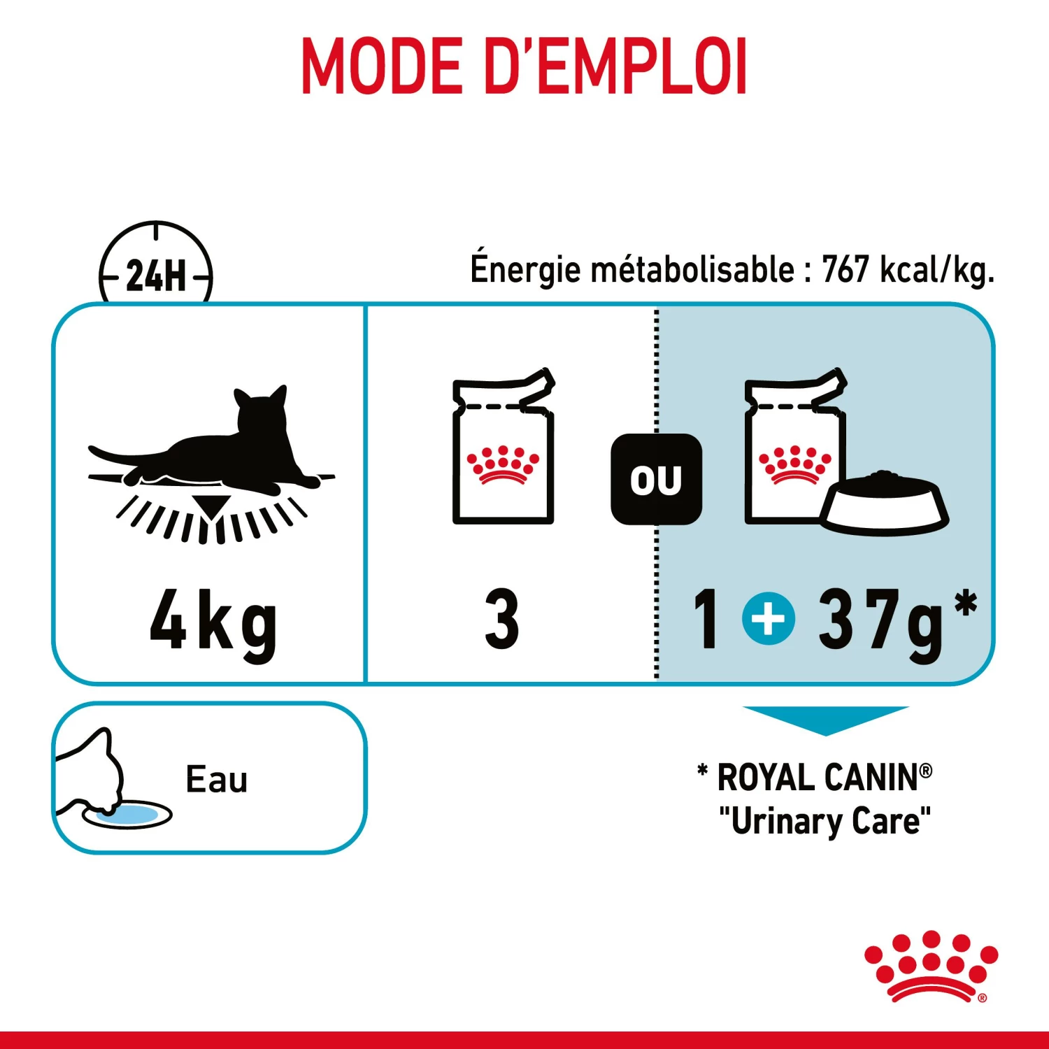 Royal Canin Urinary Care En Sauce Pour Chat 12 Sachets De 85g 13 Royal Canin Urinary Care En Sauce Pour Chat 12 Sachets De 85g – Image 11