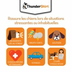 Body Anti Stress Thundershirt -Promos VetoStore Boutique Thundershirt 8 FR