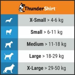 Body Anti Stress Thundershirt -Promos VetoStore Boutique Thundershirt 9 FR