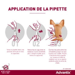 Advantix Chien Moyen 10-25Kg -Promos VetoStore Boutique advantix application de la pipette 1 1