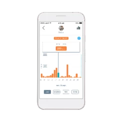 Animo Tracker D'activités 15 Animo Tracker D'activités -Promos VetoStore Boutique animo 4