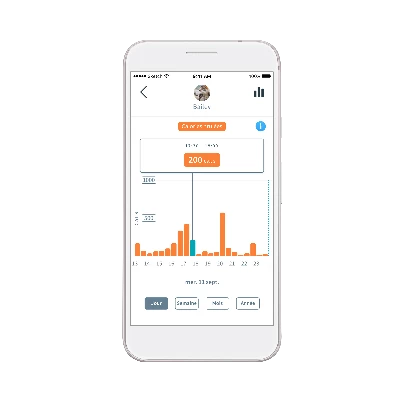 Animo Tracker D'activités 9 Animo Tracker D'activités – Image 7