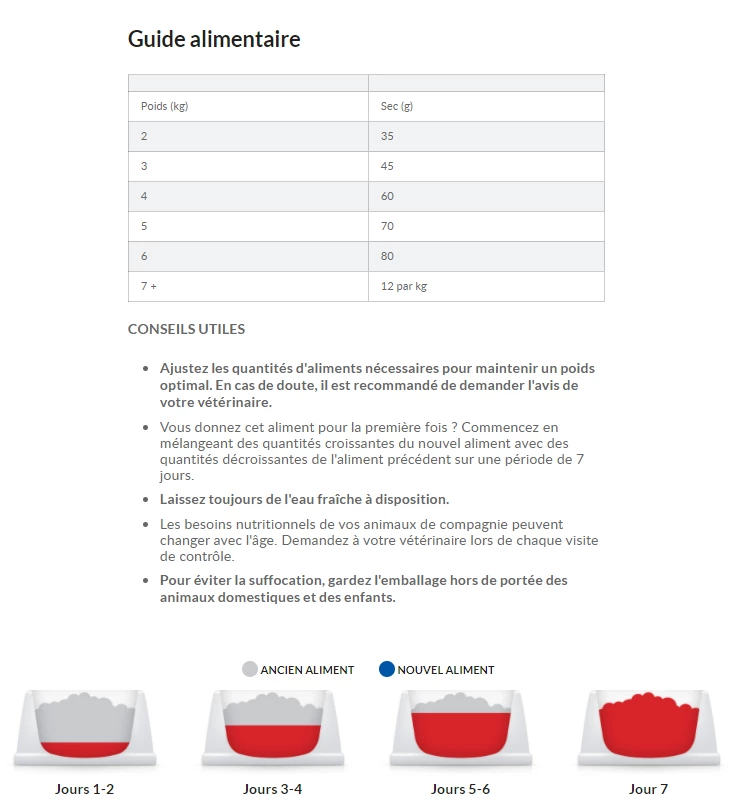 Hill's Science Plan No Grain Croquettes Sans Céréales Pour Chat Adulte Au Poulet - 1.5Kg 10 Hill's Science Plan No Grain Croquettes Sans Céréales Pour Chat Adulte Au Poulet - 1.5Kg – Image 8
