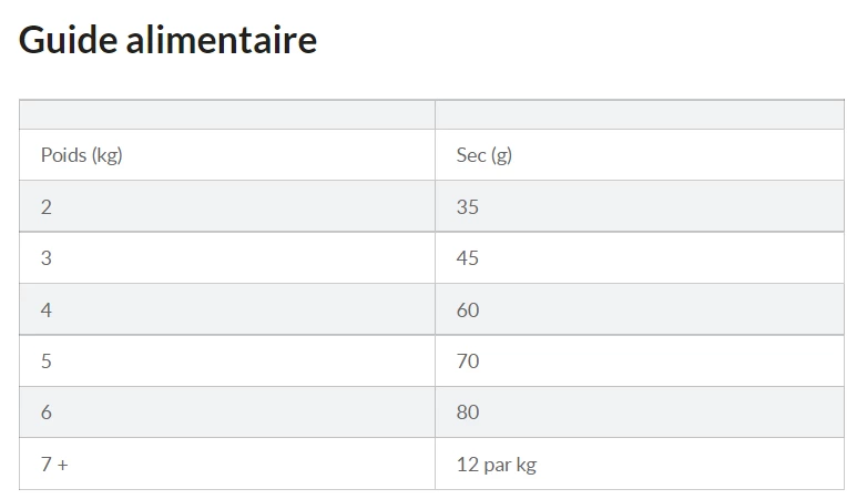 Hill's Science Plan Adult Croquettes Pour Chat Au Thon 4 Hill's Science Plan Adult Croquettes Pour Chat Au Thon – Image 2