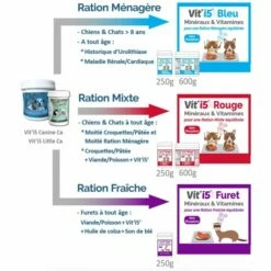 Vit'i5 Rouge -Promos VetoStore Boutique e3e34caf76c8bac257b65a77262a760afafe2406fc4eb27103afdb007f359d19