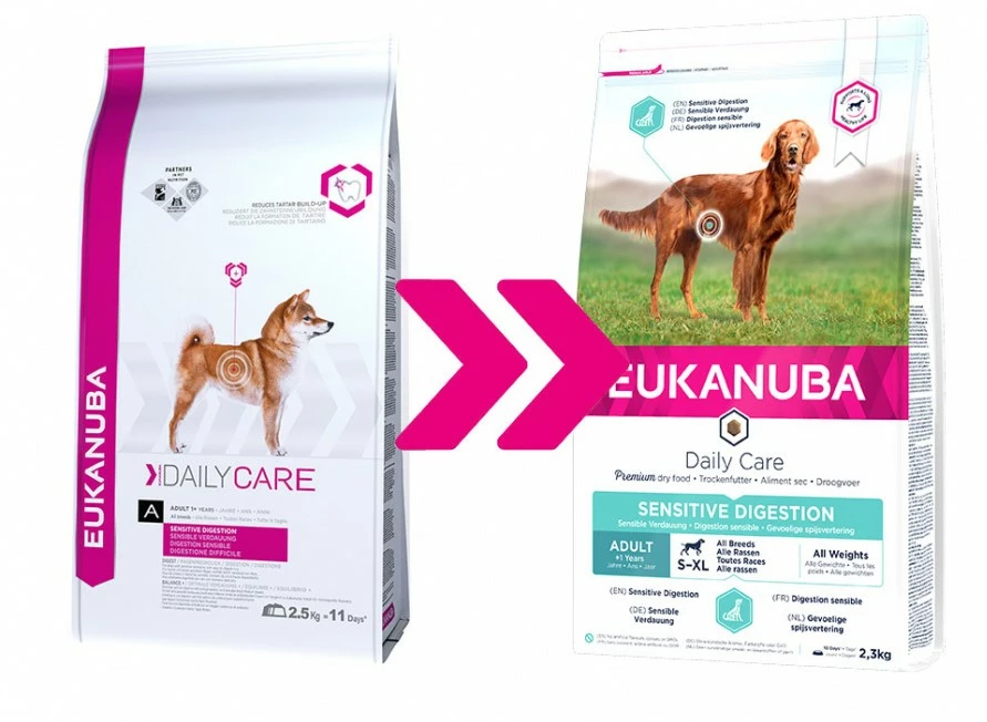 Eukanuba Daily Care Sensitive Digestion Pour Chien 12,5kg 4 Eukanuba Daily Care Sensitive Digestion Pour Chien 12,5kg – Image 2