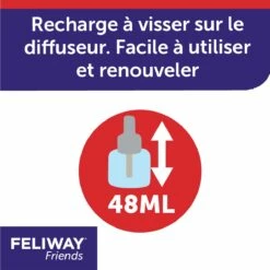 Feliway Friends -Promos VetoStore Boutique feliway friends diffuseur 1recharge 2 FR 1
