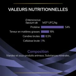 Purina Fortiflora Pro Plan Veterinary Diets Chien 30 Sachets -Promos VetoStore Boutique puprpndadvffpo22nutl1lfr 8