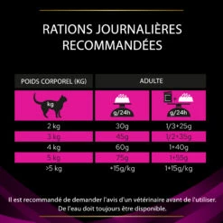 Purina Pro Plan Veterinary Diet UR Chat 1,5Kg Poulet -Promos VetoStore Boutique purina veterinary diet ur urinary chat 1 5kg poulet 5 FR