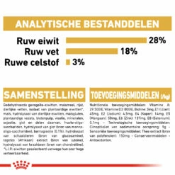 Royal Canin Yorkshire Adult Pour Chien 1,5kg -Promos VetoStore Boutique rc bhn yorkshire cv eretailkit 6 nl nl