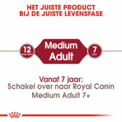 Royal Canin Medium Adult Pour Chien 15kg -Promos VetoStore Boutique rodd31 1