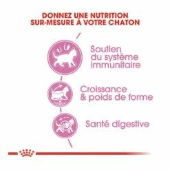 Royal Canin Kitten Sterilised -Promos VetoStore Boutique royal canin kitten sterilised kitten sterilised 3 1