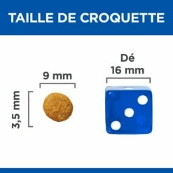 Hill's Science Plan Adult Sterilised Croquettes Et Boîtes Pour Chat Stérilisé -Promos VetoStore Boutique science plan adulte chat sterilisC3A9 croquettes canard 3 FR 1