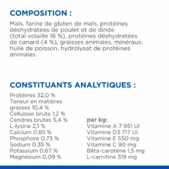 Hill's Science Plan Adult Sterilised Croquettes Et Boîtes Pour Chat Stérilisé -Promos VetoStore Boutique science plan adulte chat sterilisC3A9 croquettes canard 4 FR 1