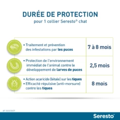 Seresto Collier Chat -Promos VetoStore Boutique seresto chat dur e de protection