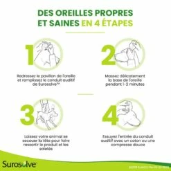 SUROSOLVE 125ml -Promos VetoStore Boutique surosolve 125ml 2 FR