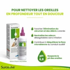 SUROSOLVE 125ml -Promos VetoStore Boutique surosolve 125ml 4 FR