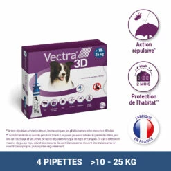 CEVA Vectra 3D -Promos VetoStore Boutique vectra 3d 10 25kg 4pip