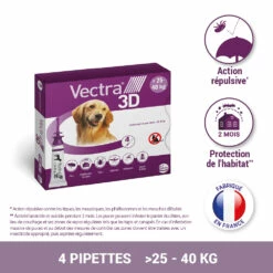 CEVA Vectra 3D -Promos VetoStore Boutique vectra 3d 25 40kg 4pip
