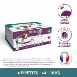 CEVA Vectra 3D -Promos VetoStore Boutique vectra 3d 4 10kg 12pip