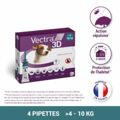 CEVA Vectra 3D -Promos VetoStore Boutique vectra 3d 4 10kg 4pip