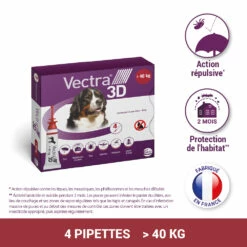 CEVA Vectra 3D -Promos VetoStore Boutique vectra 3d 40kg 4pip